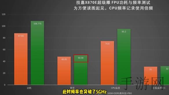 高性能17C05CPP稳压芯片，稳定可靠，品质卓越-2