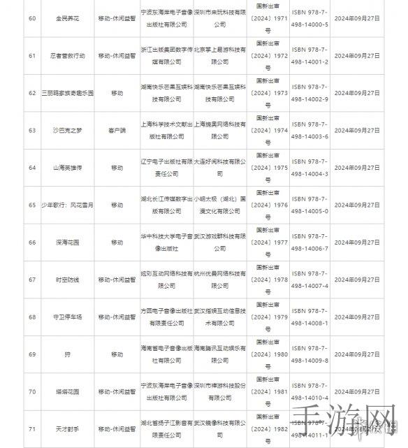 无人区编码差异：功能与场景应用解析-3