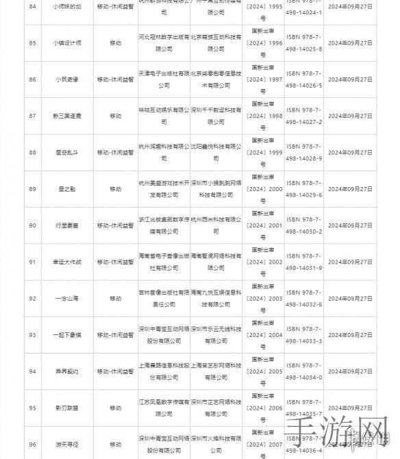 国产精品卡一卡2卡三卡网站(国产精品卡一卡2卡三卡网站精选汇总)-2