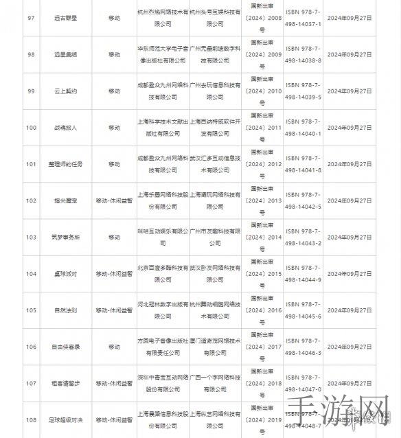 航海纪元豪华大礼包完整指南：兑换码及领取途径解析-3