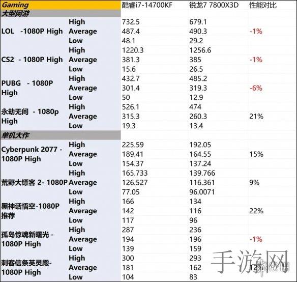 机对机软件免费软件下载APP大全：免费机对机软件的重要性-4