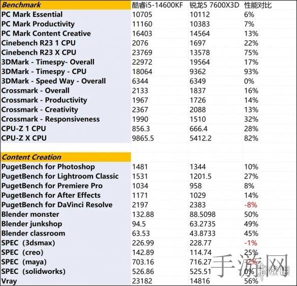 航海王：燃烧意志战国技能攻略：掌握策略、精通战术的战斗秘籍-2