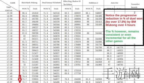 风暴部落大魔王深度剖析：属性技能攻略与实战技巧分享-3